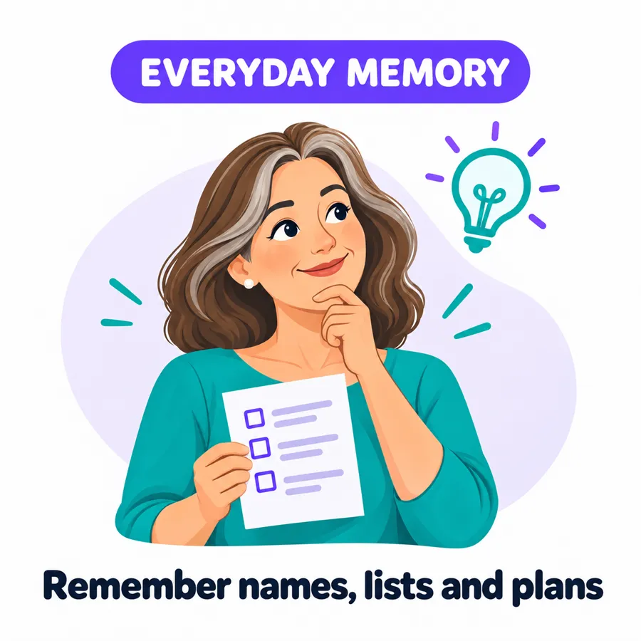 Everyday memory exercises preview
